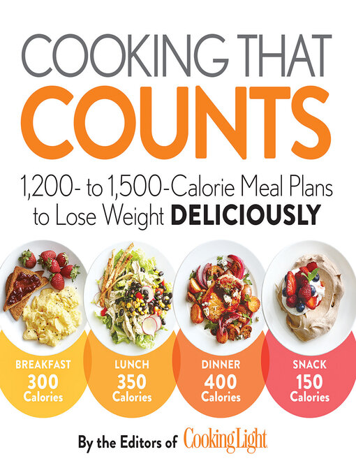 Title details for Cooking that Counts by The Editors of Cooking Light - Available